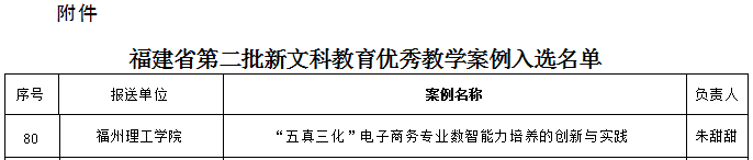 喜讯｜我校1项案例入选第二批新文科教育优秀教学案例